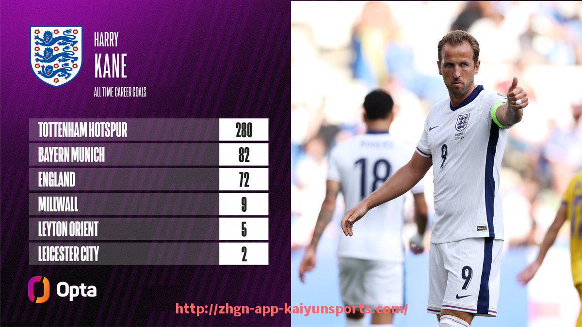 开云体育app下载-世俱杯历届赛事球队进攻效率详细排名解析